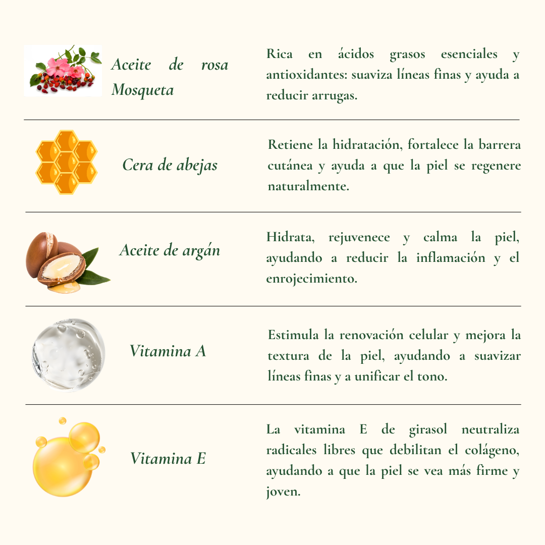 Bálsamo facial nocturno antiedad 30 g