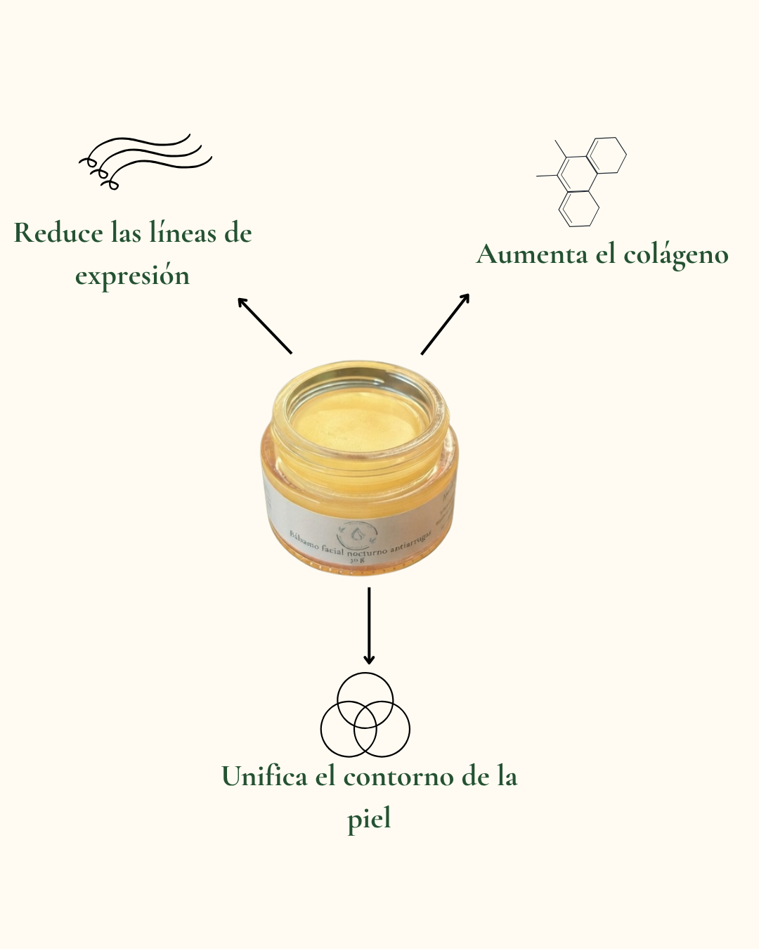 Bálsamo facial nocturno antiedad 30 g